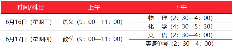 2021成都中考各科考試時(shí)間安排、分值構(gòu)成一覽！